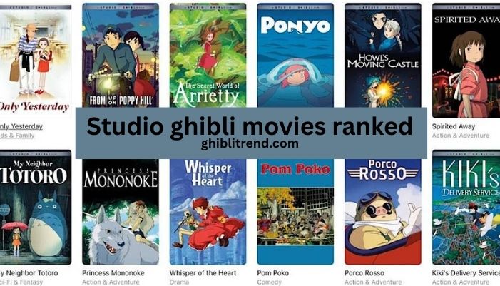 studio ghibli movies ranked