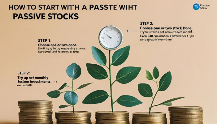 5starsstocks.com passive stocks 