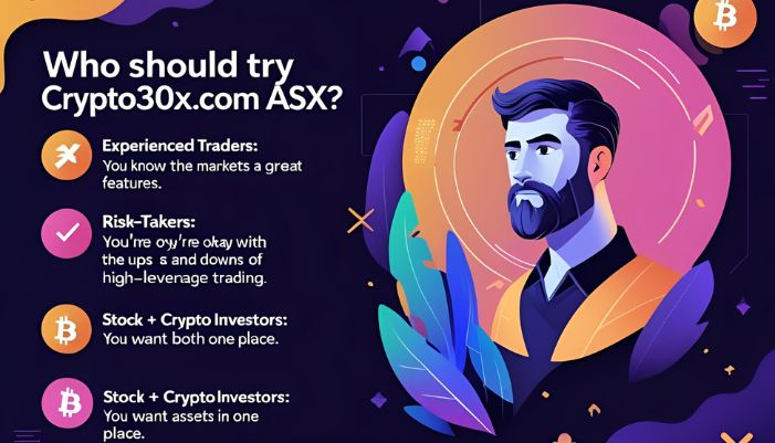 crypto30x.com asx 