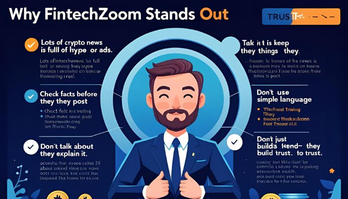 fintechzoom.com crypto