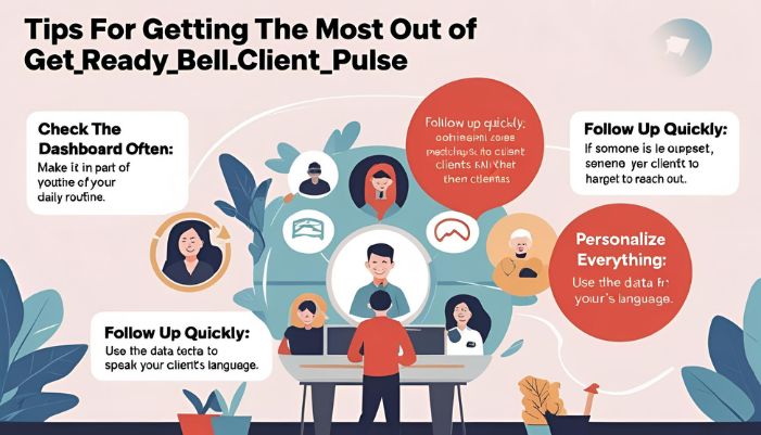 get_ready_bell:client_pulse 